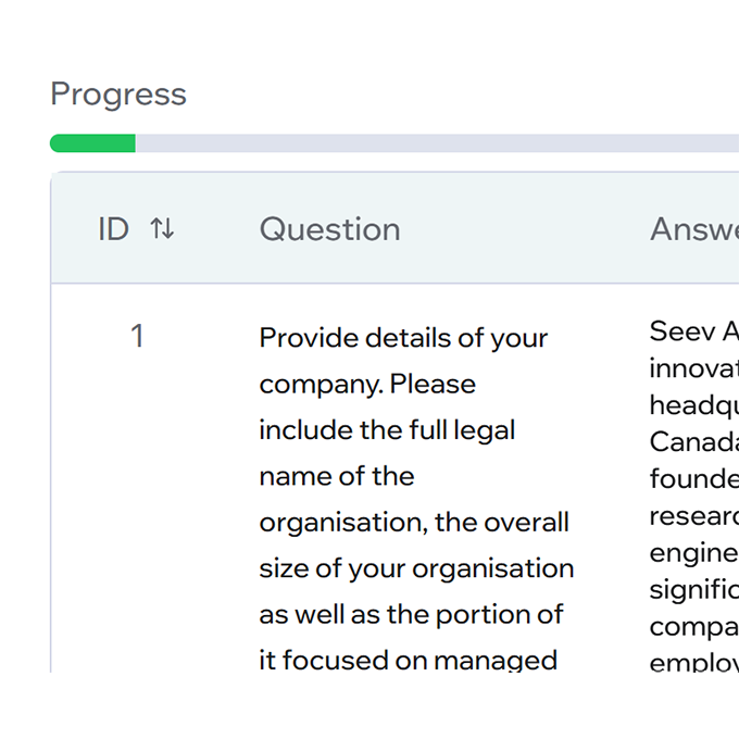 Questionnaires