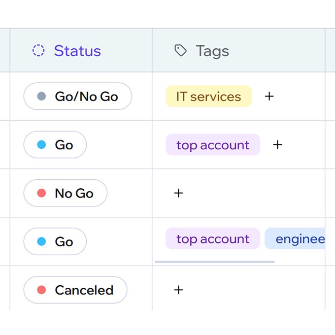 Works with Your Data